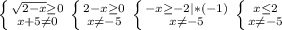 \left \{ {{ \sqrt{2-x} \geq 0} \atop {x+5 \neq 0}} \right. \left \{ {{2-x \geq 0} \atop {x \neq -5}} \right. \left \{ {{-x \geq -2 |*(-1)} \atop {x \neq -5}} \right. \left \{ {{x \leq 2} \atop {x \neq -5}} \right.