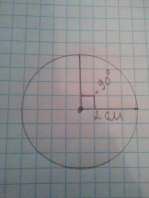 Побудуй круг радіусом 2 см.у ньому побудуй трикутник,дві сторони якого радіуси,що утворюють прямий к