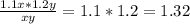 \frac{1.1x*1.2y}{xy}=1.1*1.2= 1.32