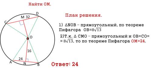 Отрезки аб и цд хорды окр. найти расстояние от центра окр до цд если аб=24, цд=32, от центра до аб=1