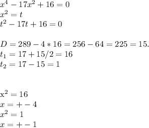 x^4-17x^2+16=0 \\ x^2=t\\ t^2-17t+16=0\\\\ D=289-4*16=256-64=225=15.\\ t_1=17+15/2=16\\ t_2=17-15=1 \\\\&#10;&#10;x^2=16\\x=+-4\\&#10;x^2=1\\&#10;x=+-1&#10;&#10;