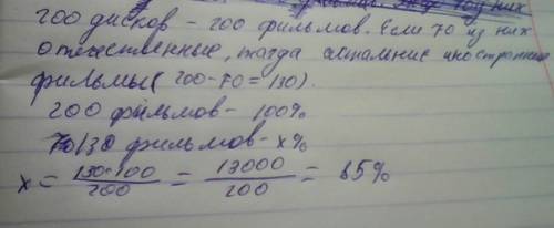 Вмагазине выставлено 200 дисков с фильмами. на каждом диске записан один фильм. из всех дисков ровно