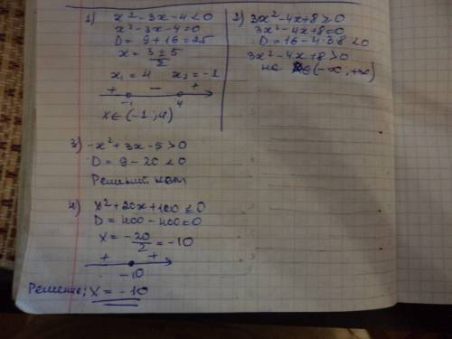 Решите неравенство: 1) х в квадрате - 3 х - 4 меньше 0 2)3х в квадрате - 4х +8 больше или равно 0 3)