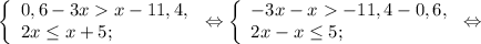 \left \{ \begin{array}{lcl} {{0,6-3xx-11,4,} \\ {2x \leq x+5; }} \end{array} \right.\Leftrightarrow\left \{ \begin{array}{lcl} {{-3x-x-11,4-0,6,} \\ {2x-x \leq 5; }} \end{array} \right.\Leftrightarrow