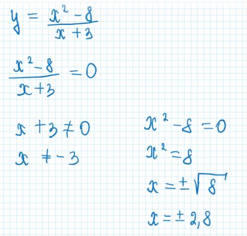 Постройте график функции y=x^2-8/x+3 (x^2-8 и x+3, записаны дробью) , надо, все свои , заранее