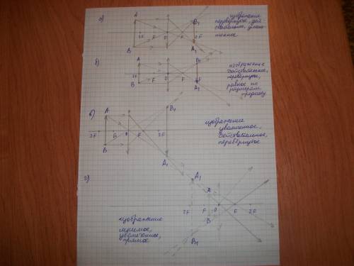 Постройте изображение предмета,находящегося в двойном фокусе собирающей линзы . укажите свойства это