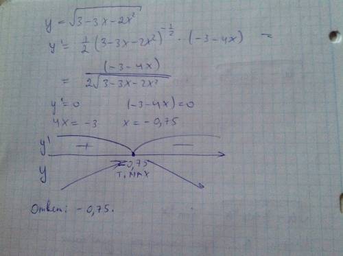 Вкакой точке x0 функция √3-3x-2x^2 принимает наибольшее значение?