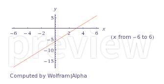 1.постройте график функции y=2x-6 с графика найдите : а)наибольшее и наименьшее значение функции на