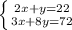 \left \{ {{2x+y=22} \atop {3x+8y=72}} \right.