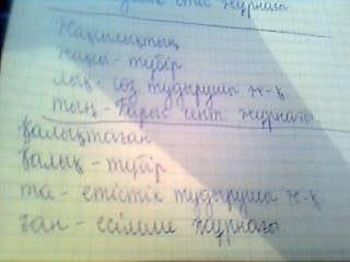 Морфологический разбор пяти слов : 1)бейбiтшiлiктiң 2)халқының 3)жақсылыктың 4)қалықтаған 5)астындағ