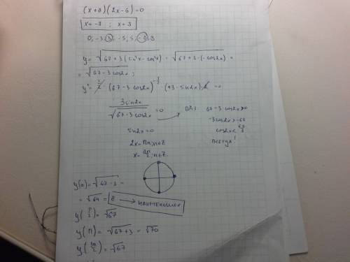 С! 30 ! найти наименьшее значение функции y=√(67+3(sin^2x-cos^2x))