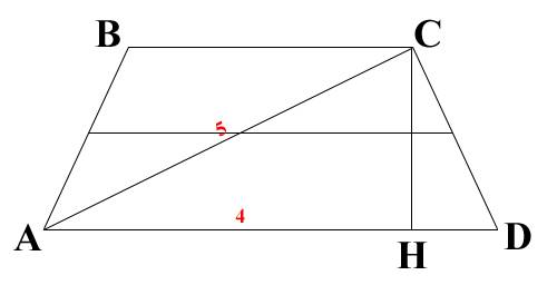 Вравнобедренной трапеции средняя линия равна 4, диагональ 5 , найдите площадь