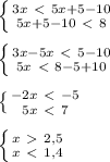 \left \{ {{3x\ \textless \ 5x+5-10} \atop {5x+5-10\ \textless \ 8}} \right. \\ \\ \left \{ {{3x-5x\ \textless \ 5-10} \atop {5x\ \textless \ 8-5+10}} \right. \\ \\ \left \{ {{-2x\ \textless \ -5} \atop {5x\ \textless \ 7}} \right. \\ \\ \left \{ {{x\ \textgreater \ 2,5} \atop {x\ \textless \ 1,4}} \right.