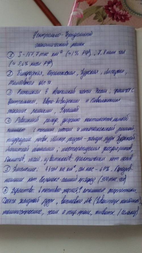 Дать характеристику центрально-черноземному району по плану 1) состав района 2)эпг района 3) природн