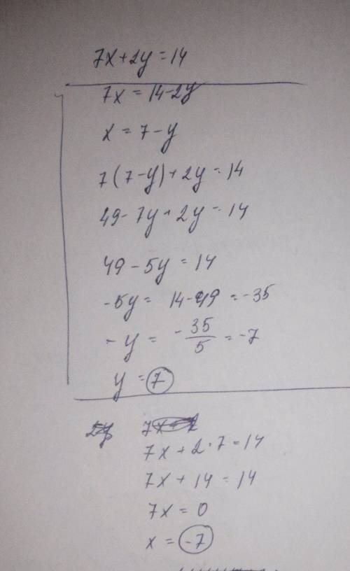 Найдите какие-нибудь два решения уравнения 7x+2y=14