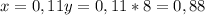 x=0,11y=0,11*8=0,88