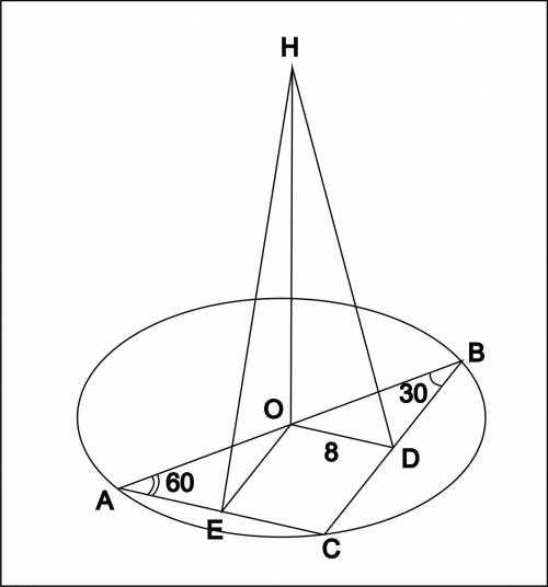 Прямоугольный треугольник с гипотенуза 32 см и острым углом 60 вписан в круг. из центар о окружности