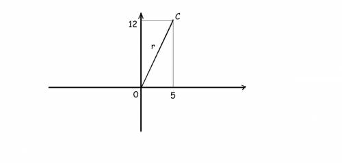 Составьте уравнение круга, что имеет центром точку с(5; 12) и проходит через начало координат.