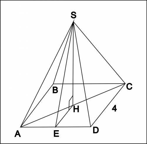 Вправильной четырехугольной пирамиде сторона основания равна 4м,а высота равна 2м. найти площадь пол