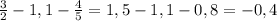 \frac{3}{2} -1,1-\frac{4}{5}=1,5-1,1-0,8= -0,4