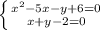 \left \{ {{x^2-5x-y+6=0} \atop {x+y-2=0}} \right.