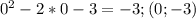 0^2-2*0-3=-3; (0;-3)