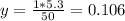 y=\frac{1*5.3}{50}=0.106