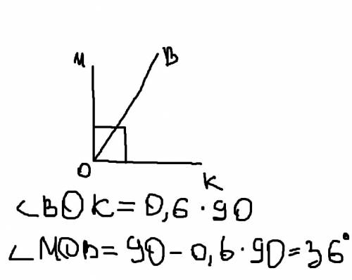 Луч ов делит прямой угол мок на два угла так,что угол ков составляет 0,6 от угла мок.найдите градусн