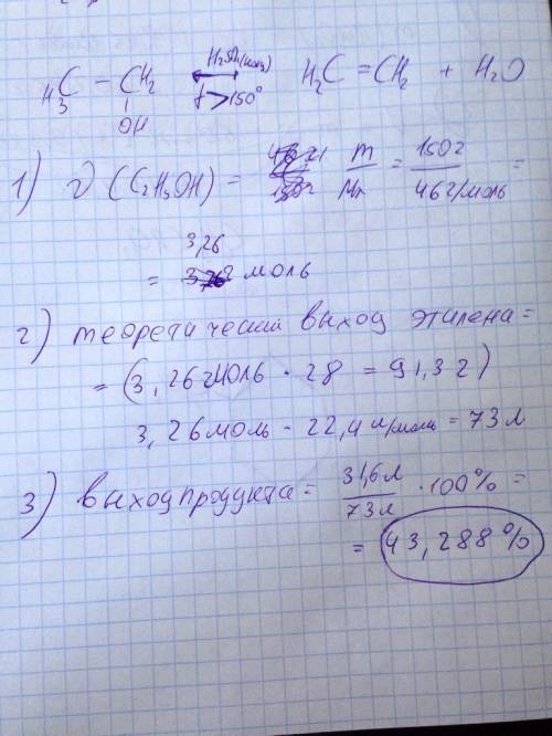 Вприсутствии водоотнимающего средства из 150 г. этанола получили 31,6 л (н.у.) этилена. чему равен в