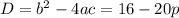 D=b^2-4ac=16-20p