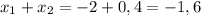 x_{1}+x_{2}=-2+0,4=-1,6