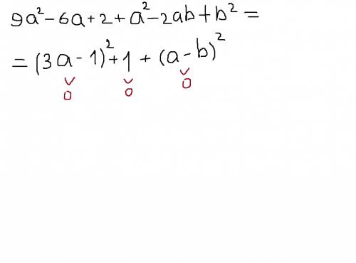 Докажите, что 10а^2-6а-2ab+b^2+2> 0. 15 !