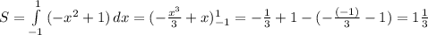 S= \int\limits^1_{-1} {(- x^{2} +1)} \, dx =(- \frac{ x^{3} }{3}+x)^1_{-1} =- \frac{1}{3}+1-(- \frac{(-1)}{3}-1)=1 \frac{1}{3}