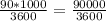 \frac{90 * 1000}{3600} = \frac{90000}{3600}