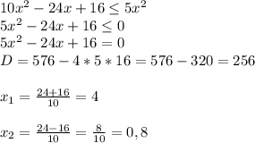 10x^2-24x+16 \leq 5x^2 \\ 5x^2-24x+16 \leq 0 \\ 5x^2-24x+16=0 \\ D=576-4*5*16=576-320=256 \\ \\ x_1= \frac{24+16}{10} =4 \\ \\ x_2= \frac{24-16}{10} = \frac{8}{10} =0,8