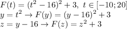 \displaystyle F(t)=(t^2-16)^2+3, \ t\in[-10;20] \\ y=t^2 \to F(y)=(y-16)^2+3 \\ z=y-16 \to F(z)=z^2+3&#10;