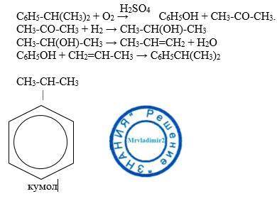 Напишите уравнения реакции с которых можно осуществить превращения: кумол - ацетон - пропанол 2 - пр