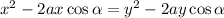 x^2-2ax\cos\alpha=y^2-2ay\cos\alpha