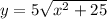 y=5\sqrt{x^2+25}