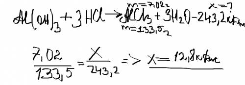 Реакция взаимодействия гидроокиси алюминия с соляной кислотой идет по уравнению: al(oh)3+3hcl-> a