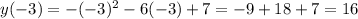 y(-3) = -(-3)^2 -6(-3) + 7 = - 9 +18+7=16