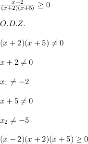 \\\frac{x-2}{(x+2)(x+5)} \geq 0\\&#10;\\O.D.Z.\\&#10;\\(x+2)(x+5) \neq 0\\&#10;\\x+2 \neq 0\\&#10;\\x_1 \neq -2\\&#10;\\x+5 \neq 0\\&#10;\\x_2 \neq -5\\&#10;\\(x-2)(x+2)(x+5) \geq 0\\