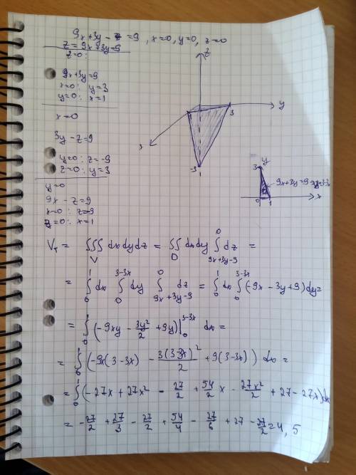 Найти объем тела ограниченной поверхности 9х+3у-z=9, x=0,y=0, z=0