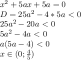 x^2+5ax+5a=0\\D=25a^2-4*5a\ \textless \ 0\\25a^2-20a\ \textless \ 0\\5a^2-4a\ \textless \ 0\\a(5a-4)\ \textless \ 0\\x\in(0;\frac{4}5)