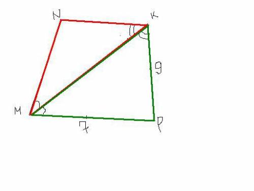 Вчетырехугольнике mnkp стороны pm и pk равны 7 см и 9 см.диагональ km является биссектрисой угол m и