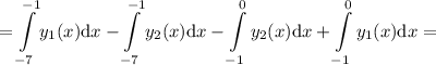 \displaystyle =\int\limits_{-7}^{-1}y_1(x)\text{d}x-\int\limits_{-7}^{-1}y_2(x)\text{d}x-\int\limits_{-1}^{0}y_2(x)\text{d}x+\int\limits_{-1}^{0}y_1(x)\text{d}x=