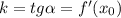 k=tg \alpha =f'(x_0)