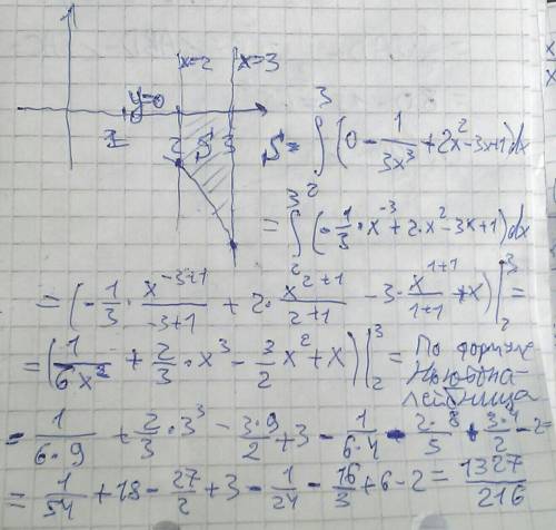 Y=1/3 x^3-2x^2+3x-1. y=0, x=2, x= 3. решить !