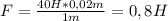 F = \frac{40H * 0,02m}{1m} = 0,8H