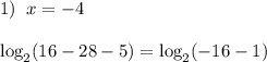 1) \;\;x = -4\\\\\log_2(16 - 28 - 5) = \log_2(-16-1)